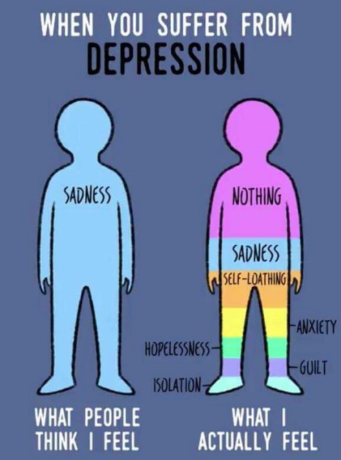 depression